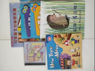 （分類：）位於 。 由 vicexhange 提交（商品編號 1042559201，圖片 1）。簡介： 。