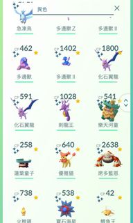 （分類：）位於 。 由 jefflin. 提交（商品編號 1042651895，圖片 1）。簡介： 。