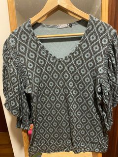 (Category: ) located in . Submitted by jmmcloset (Listing ID 1042913997, Image 1). Description: .