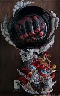 （分類：）位於 。 由 bhicaca 提交（商品編號 1043032582，圖片 1）。簡介： 。