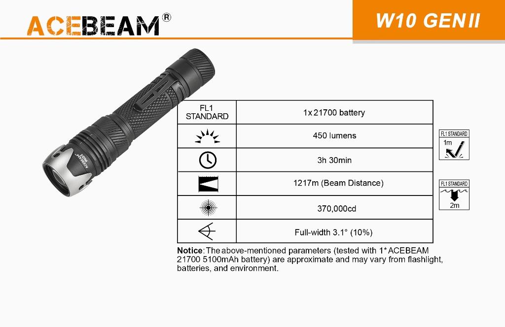 Acebeam W10 Gen Ii Lep Usb C 充電450流明1217米led Flashlight 電筒行山搜救遠足工程急救 手提電話 電話 平板電腦裝飾 電池及充電器 Carousell