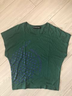 （分類：）位於 。 由 mmfifi 提交（商品編號 1043104265，圖片 1）。簡介： 。