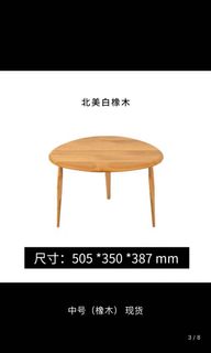 （分類：）位於 。 由 nobusy1234 提交（商品編號 1038851440，圖片 1）。簡介： 。