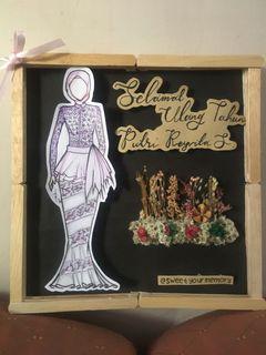 Kado Ultah, Wisuda, Anniversary Design in Frame