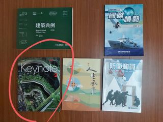 由 namelyas (刊登 ID 1038915744，圖片 1) 提交，位於 的 (類別：)，說明：。