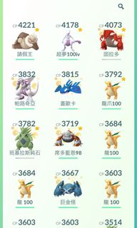 （分類：）位於 。 由 marylau123 提交（商品編號 1038843796，圖片 1）。簡介： 。