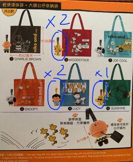（分類：）位於 。 由 cling119 提交（商品編號 1038902003，圖片 1）。簡介： 。