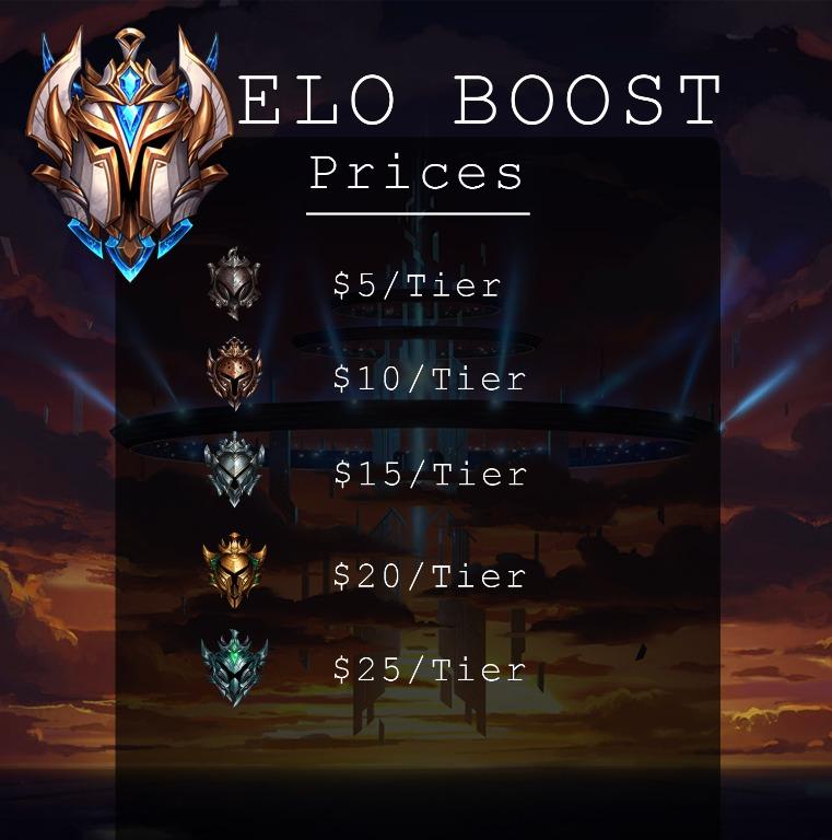 Cheap & Fast Elo Boost