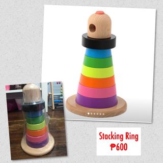(Category: ) located in . Submitted by caiscornermnl (Listing ID 1043393636, Image 1). Description: .