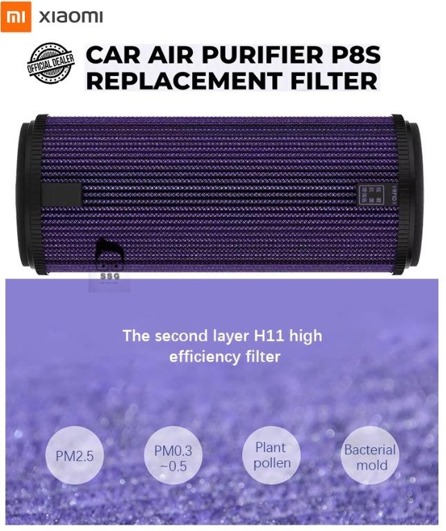 car air purifier xiaomi