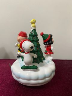 （分類：）位於 。 由 peanutslover 提交（商品編號 1043367219，圖片 1）。簡介： 。