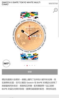 （分類：）位於 。 由 525mok 提交（商品編號 1043286245，圖片 1）。簡介： 。