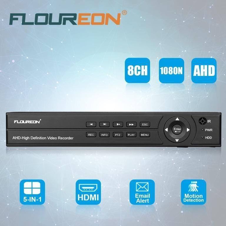 Floureon 2024 camera h264