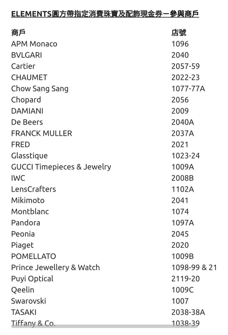 Cartier coupon sales