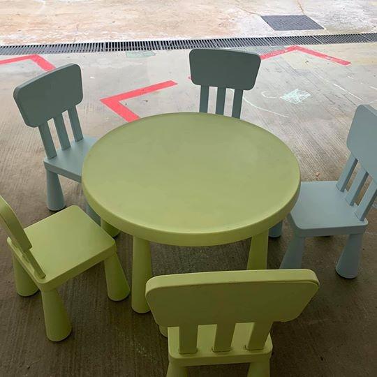 Ikea Round Kids Table, Ikea Round Kids Table