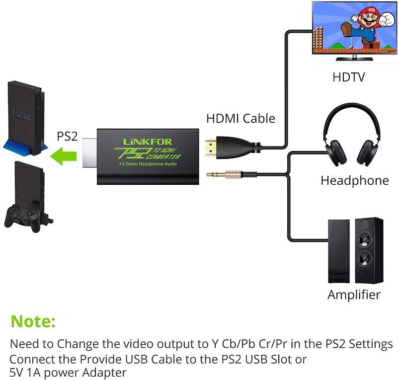 For Sony PS2/PS1 to HDMI Adapter Audio Video Converter Link Cable 1M