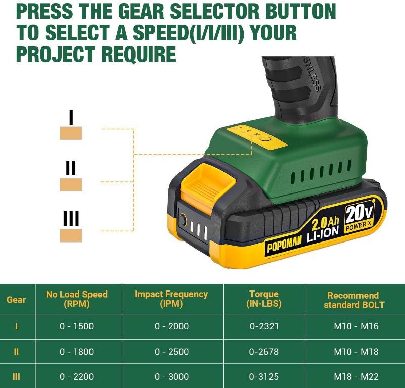 Bhd850b discount