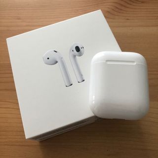 （分類：）位於 。 由 myextrastuffs 提交（商品編號 1044236982，圖片 1）。簡介： 。