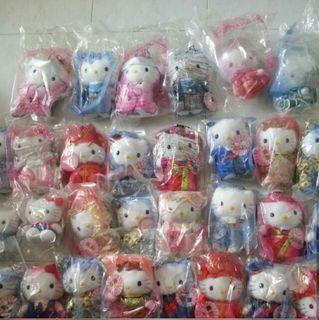Hello kitty year 2000
