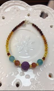 （分類：）位於 。 由 blossomquartz 提交（商品編號 1044708795，圖片 1）。簡介： 。