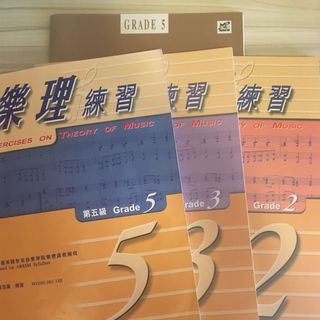（分類：）位於 。 由 tbh.aaa 提交（商品編號 1044927825，圖片 1）。簡介： 。