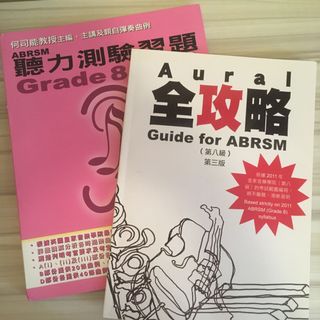 （分類：）位於 。 由 tbh.aaa 提交（商品編號 1044928911，圖片 1）。簡介： 。