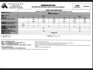 （分類：）位於 。 由 sellnoteswchai 提交（商品編號 1045169376，圖片 1）。簡介： 。