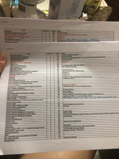 （分類：）位於 。 由 wcctw280280 提交（商品編號 1045241448，圖片 1）。簡介： 。