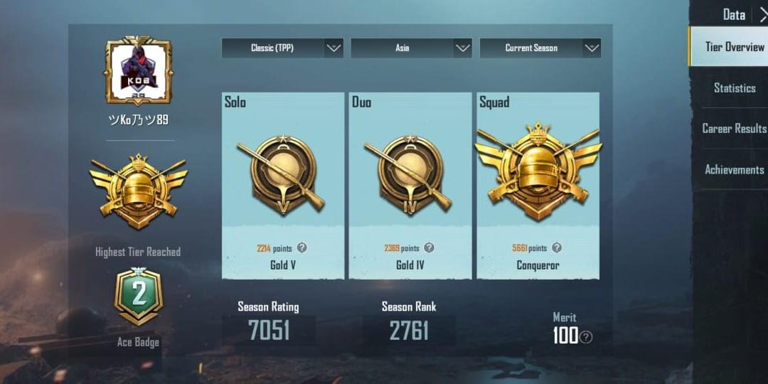 Pubg Mobile Account Toys Games Video Gaming Others On Carousell There's no fixed point ranking in pubg mobile at which stage a player gets the tag of conqueror. pubg mobile account