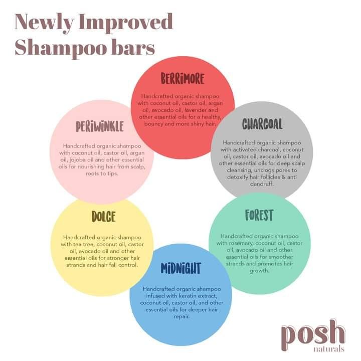 SHAMPOO BARS (Category: Hair) located in Manila. Submitted by merakicch (Listing ID 1045268907, Image 2). Description: ORGANIC SHAMPOO IN A BAR. ALL NATURAL INGREDIENTS SUITS ALL HAIR TYPES. ECOFRIENDLY, SULFATE FREE, PHOSPHATES FREE, PARABEN FREE, LYE FREE, CRUELTY FREE AND ZERO SINGLE-USE BOTTLES. VARIANTS AVAILABLE IN 70g MIDNIGHT PERIWINKLE FOREST DOLCE BERRIMORE CHARCOAL Payment thru GCASH Ship via MR SPEEDY.