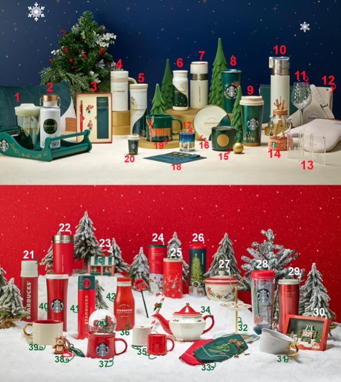 Starbucks Korea 2020 Christmas Edition Direct From Korea Everything Else On Carousell