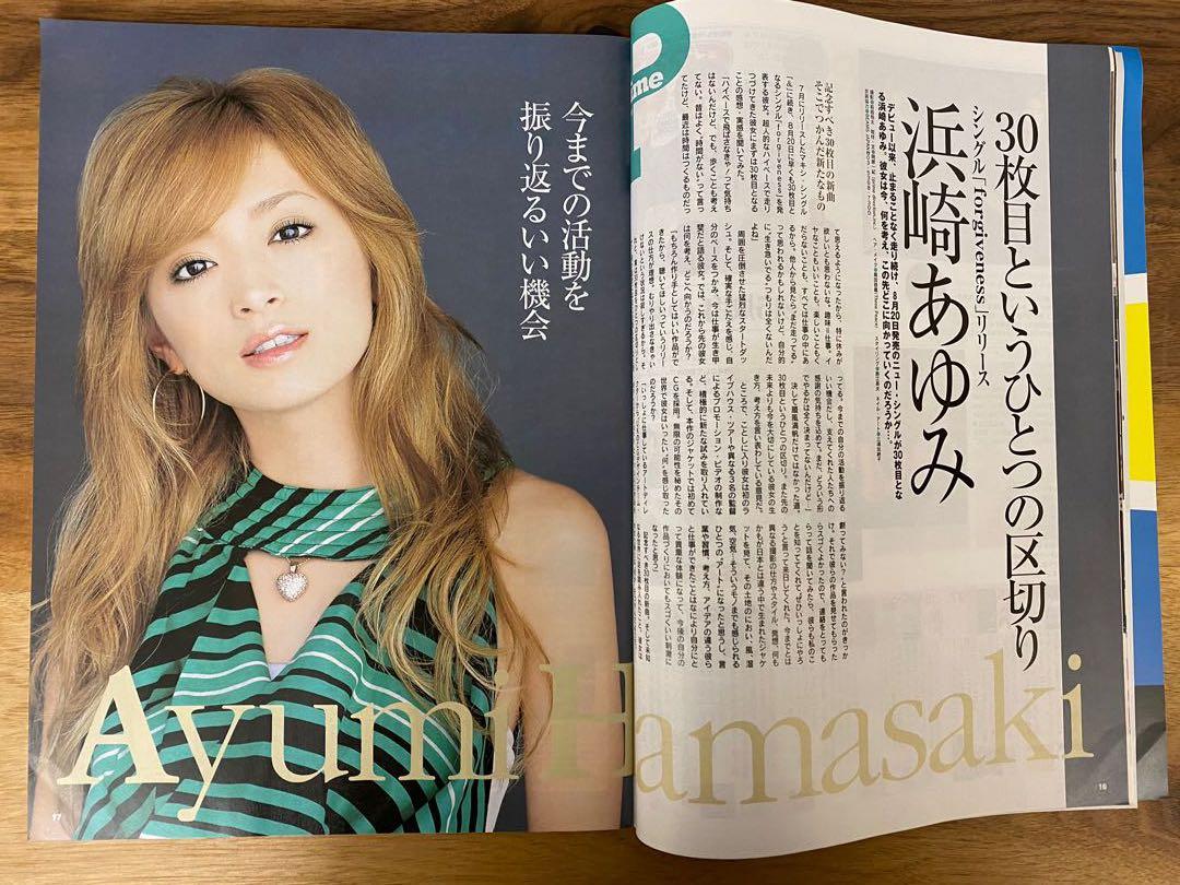 W Inds 封面02 03中古雜誌 書本 文具 雜誌及其他 Carousell W Inds 封面02 03中古雜誌 書本 文具 雜誌及其他 Carousell