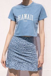 （分類：）位於 。 由 brandyarchive 提交（商品編號 1039075020，圖片 1）。簡介： 。