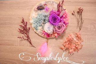 （分類：）位於 。 由 simplestylee__ 提交（商品編號 1039224319，圖片 1）。簡介： 。