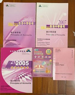 （分類：）位於 。 由 siskiu 提交（商品編號 1039159828，圖片 1）。簡介： 。