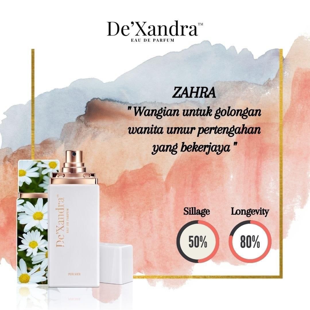 Dexandra review shop