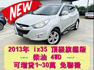 自售crv 拍賣 評價與ptt熱推商品 21年4月 飛比價格