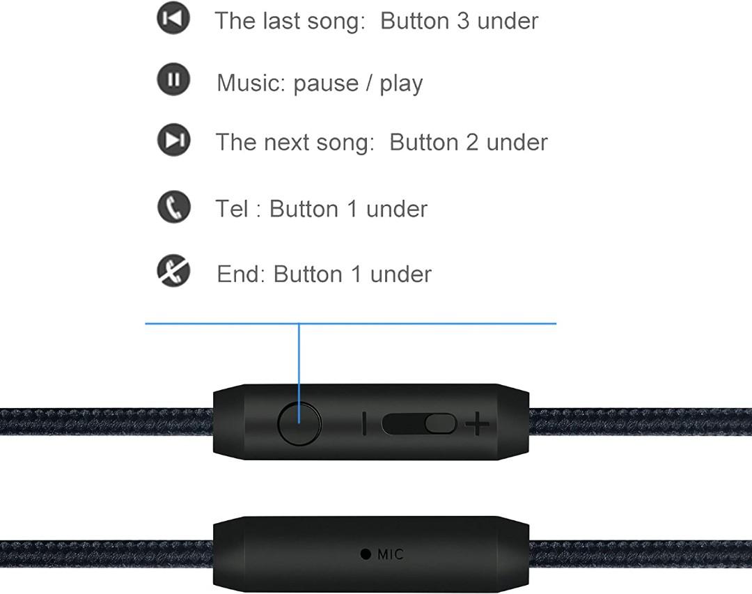 Bestgot headphones on sale cord