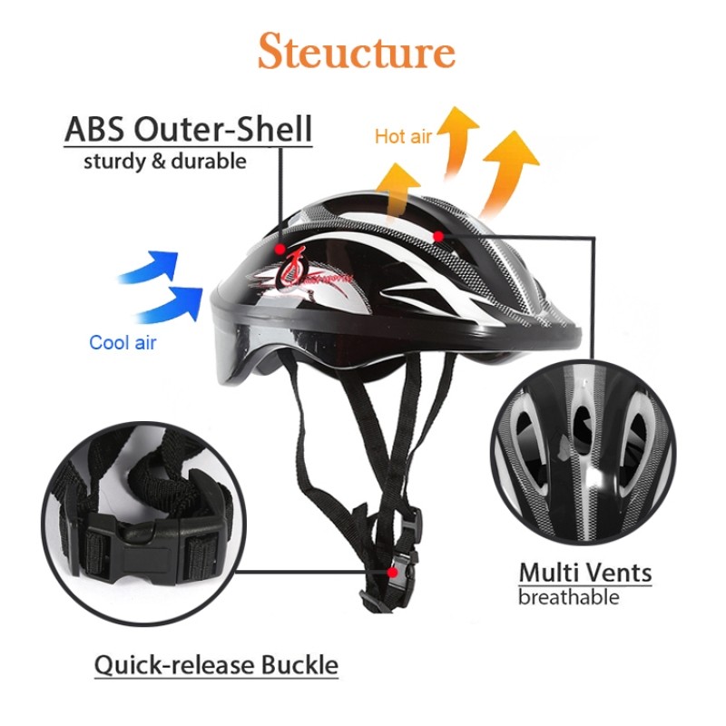 helmet basikal