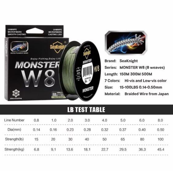 SeaKnight Braided fishing line (not daiwa or Shimano), Sports Equipment,  Fishing on Carousell