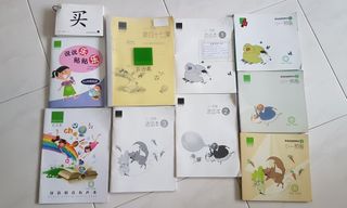 (Category: ) located in . Submitted by kukusoup (Listing ID 1045806154, Image 1). Description: .