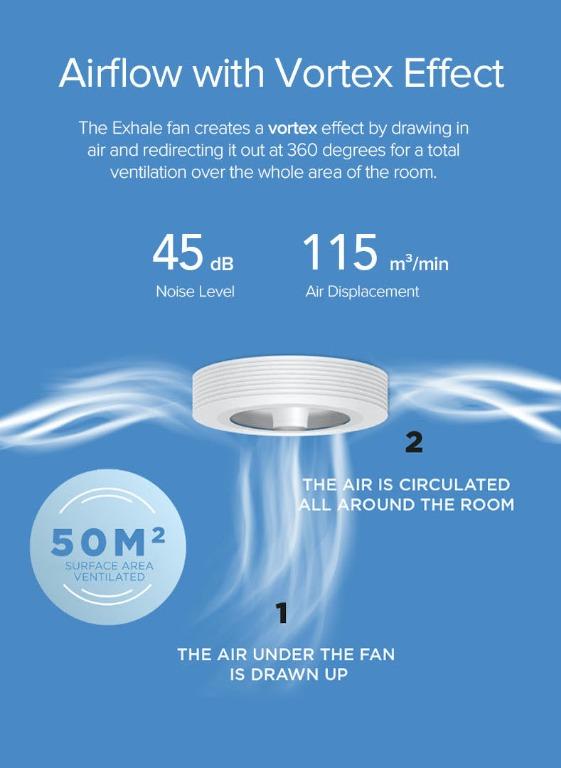EXHALE Bladeless Ceiling Fan 360 deg air displacement Vortex Eco