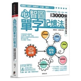 （分類：）位於 。 由 cyccyccycs 提交（商品編號 1039366422，圖片 1）。簡介： 。