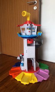 (Category: ) located in . Submitted by kalypsoa (Listing ID 1039296207, Image 1). Description: .