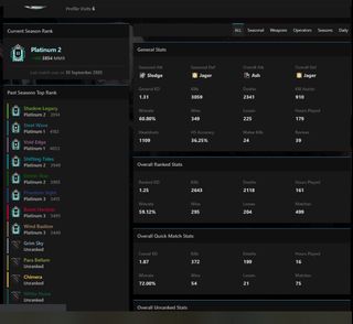 Rainbow Six R6 Credits Code And Go4 Charm Toys Games Video Gaming Video Games On Carousell