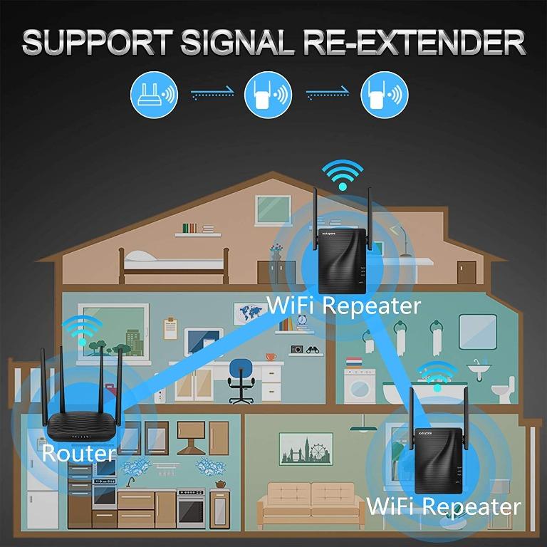Rockspace Wifi Wireless Signal Booster Electronics Others On Carousell