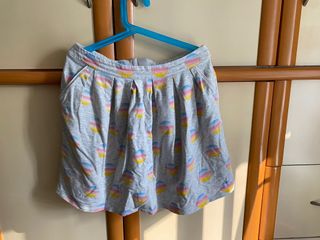 （分類：）位於 。 由 rabbitjai 提交（商品編號 1039350193，圖片 1）。簡介： 。