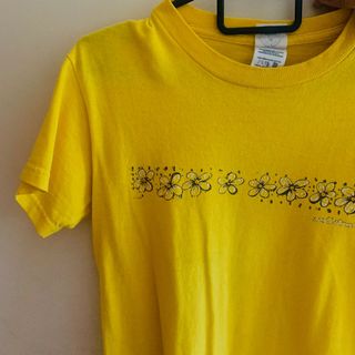 (Category: ) located in . Submitted by wjddk (Listing ID 1039295497, Image 1). Description: .