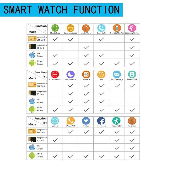 Aibodini smartwatch top