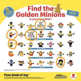 (Category: ) located in . Submitted by minionyellow (Listing ID 1038932720, Image 1). Description: .